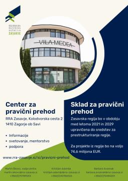 Letak Center za pravični prehod